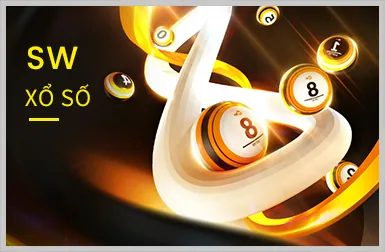 Game Slot Theo Chủ Đề